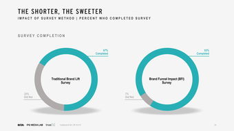 互聯網數據資訊中心199it 數字化時代的數據服務領航者