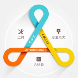 白昱 餐飲互聯(lián)網(wǎng)服務(wù)市場(chǎng)洗牌期將盡，雅座回歸數(shù)據(jù)運(yùn)營(yíng)服務(wù)本質(zhì)