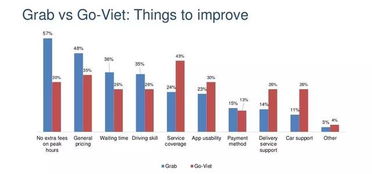 在線租車 數(shù)據(jù)驅(qū)動(dòng)的出行革命與未來(lái)展望