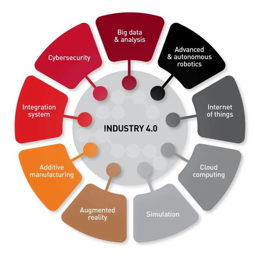 蒙城新區(qū)崛起 新經(jīng)濟(jì)中心吸引4500家企業(yè)，華人創(chuàng)業(yè)開公司盡享豐富資源與服務(wù)