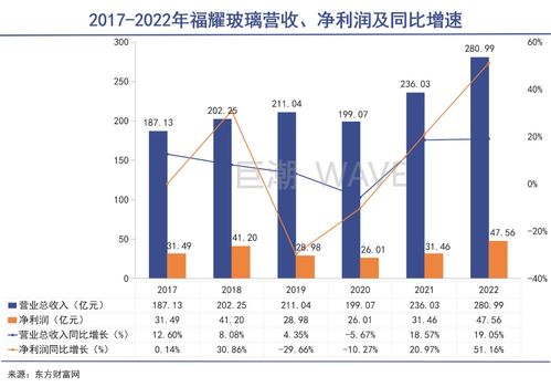 曹德旺與馬斯克 實(shí)業(yè)家與夢(mèng)想家的交錯(cuò)人生與互聯(lián)網(wǎng)數(shù)據(jù)服務(wù)的未來(lái)